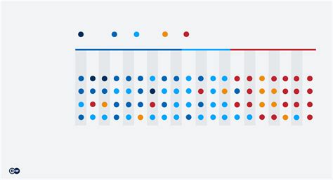 Climate Change Ranking 2023