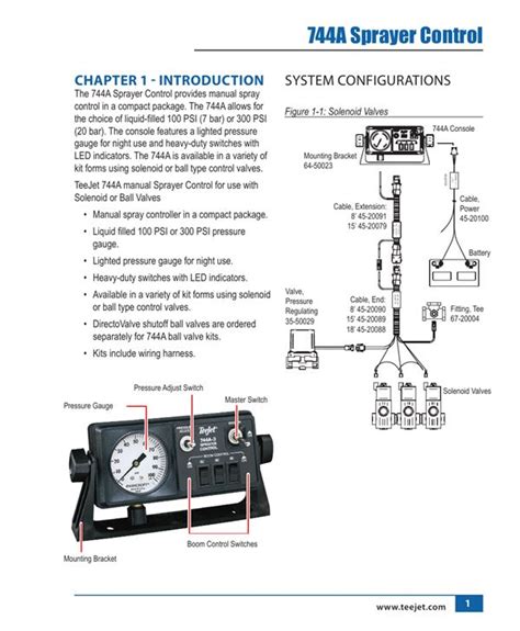 Matrix 430 TeeJet Troubleshooting 的图像结果