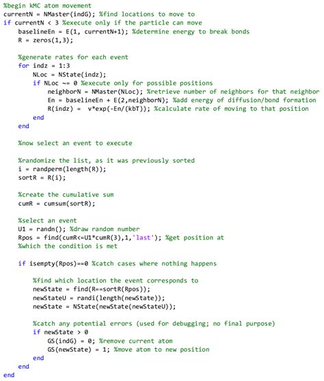 KMC Algorithm 的图像结果