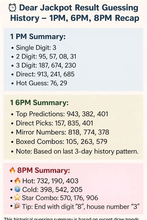 Dear Jackpot Result – 1PM, 6PM, 8PM | Dear Lottery Result Chart ...