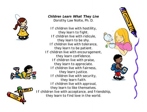 Children Learn What They Live Dorothy Law Nolte, Ph. D. If children ...