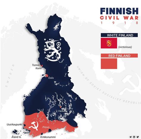 Finnish Civil War