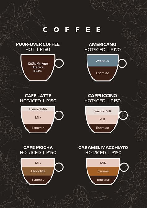 Image result for Coffee Cup Exploding