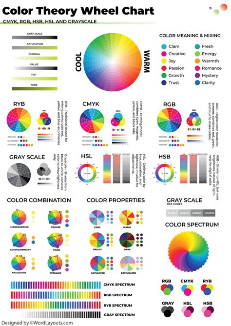 Analogous Color Wheel Chart - PDF - WordLayouts