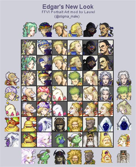 Final Fantasy 6 Characters PlatinumAmi On X: "Thank You For All Your