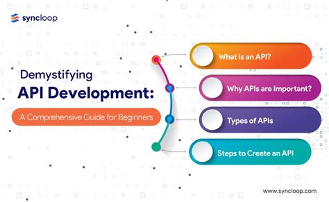 How to Develop API 的图像结果