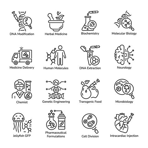 Biotech Graphics 的图像结果