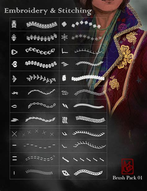 Stitching Brush Photoshop at Sally Patrick blog
