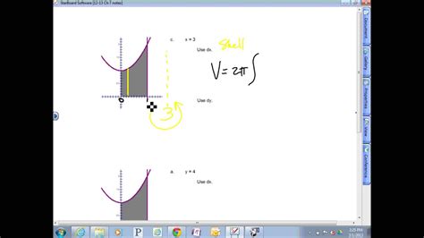 Image result for Disk Washer vs Shell