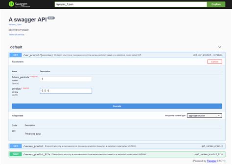 Image result for VAR Model Python Library