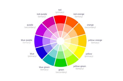 Color Schemes That Go With Gray - www.inf-inet.com