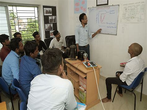 Corporate Social Responsibility | CESC