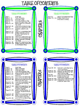 Go Math Lesson 11.1 5th Grade 的图像结果
