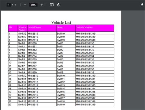 Image result for Export Data Spring Boot