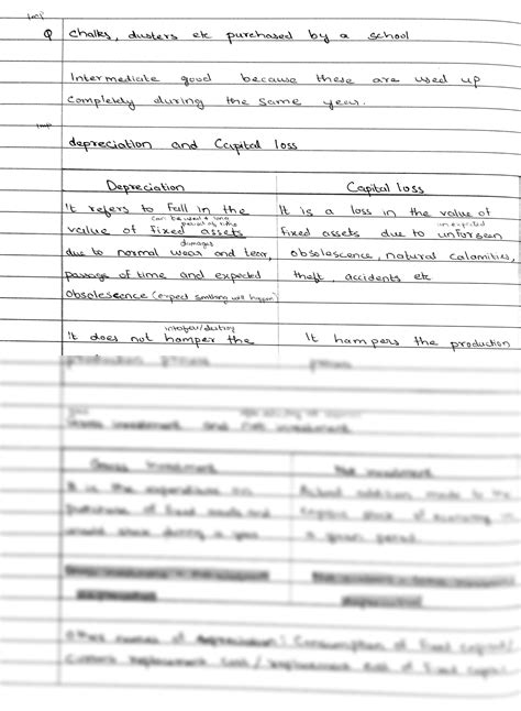 Image result for Class 12 Economics Notes.pdf