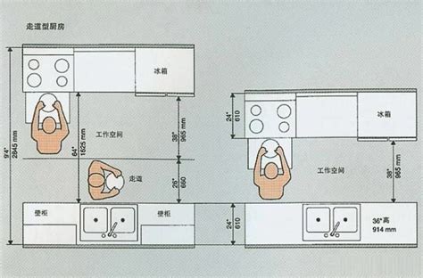 2米x2米方形厨房设计图,2米x2米厨房平面图 - 伤感说说吧