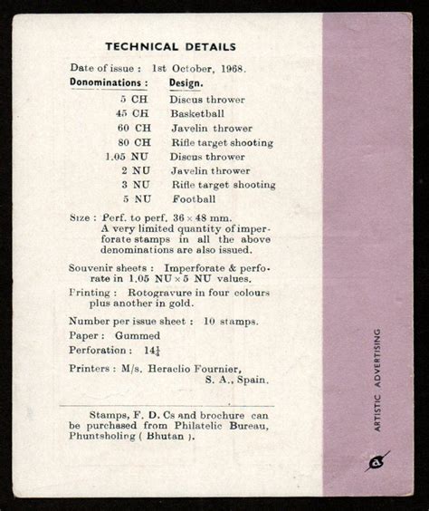 1968 Bhutan Mexico Olympics Brochure Uncancelled 4v #ABR-31 – Worldwidemint