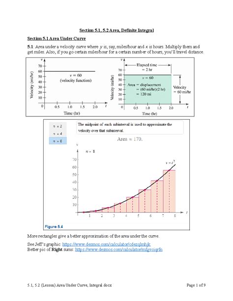Image result for Basic Integral Calculus
