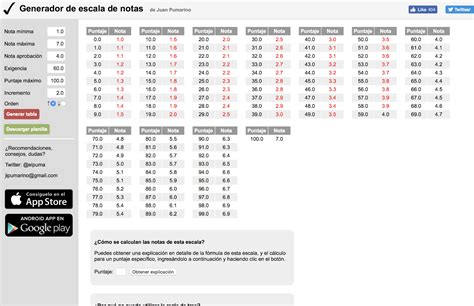 Generador de escala de notas