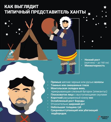 Чем особенна культура хантов и что о них известно: обряды, язык и ...