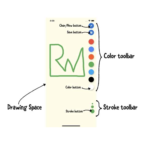 Image result for Flutter Drawing