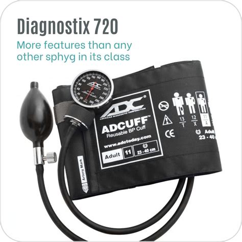 Gifts for Back to School | American Diagnostic Corporation