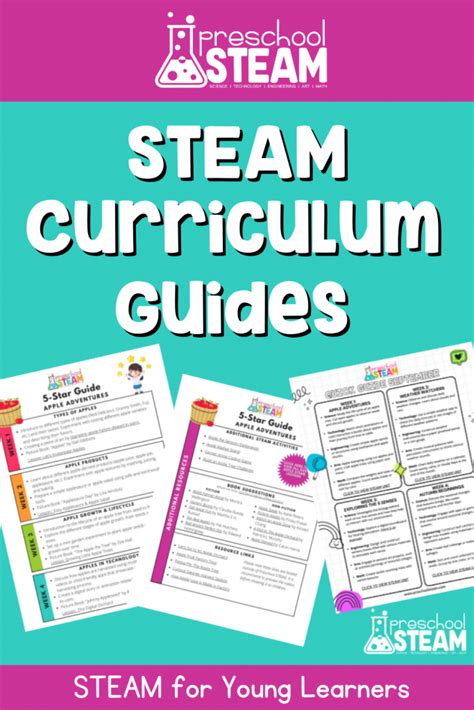 Introducing Preschool STEAM Pathways: Your All-In-One STEAM Curriculum ...