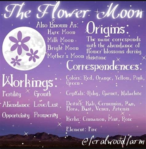 Pin by Fletcher on witchy in 2025 | May full moon, Flower moon meaning ...