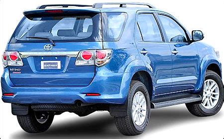 10 best SUVs in India - Rediff.com Business
