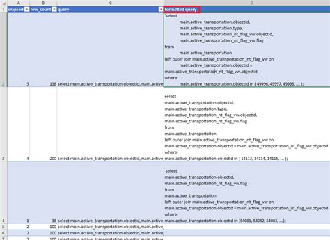 Image result for Excel SQL String