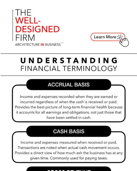 Image result for Default Financial Term