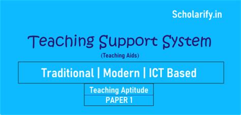 Image result for Teaching Learning Support System
