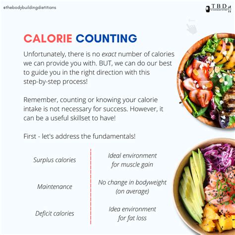 How To Calculate Your Daily Calorie Intake — The Bodybuilding Dietitians