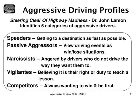 Image result for Aggressive Driving Unit Logo