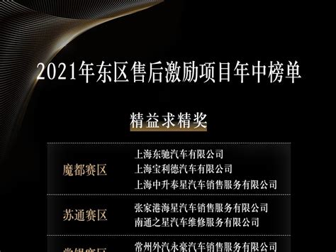2021年东区售后激励项目年中榜单长图_素年锦莳-站酷ZCOOL
