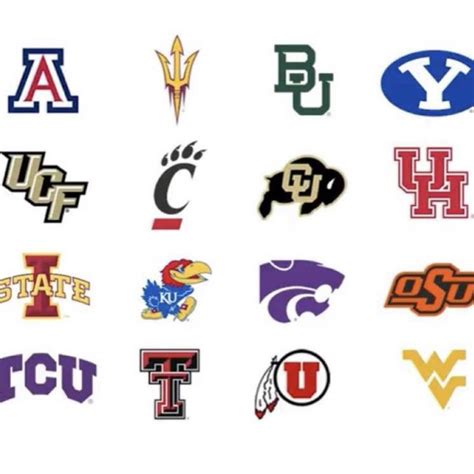 Big 12 Logo Teams