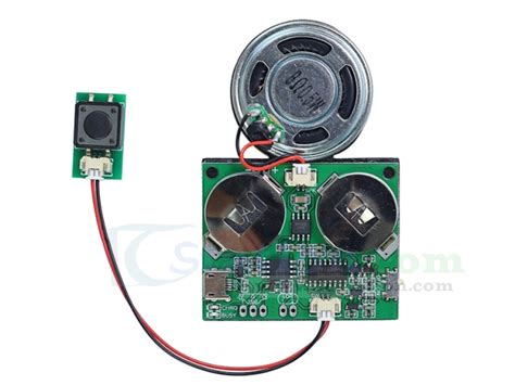 Image result for Record Module App