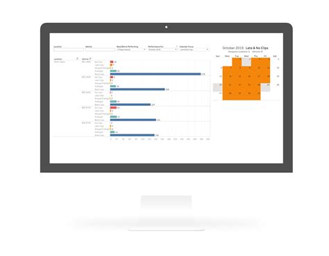 Image result for What Is Platform