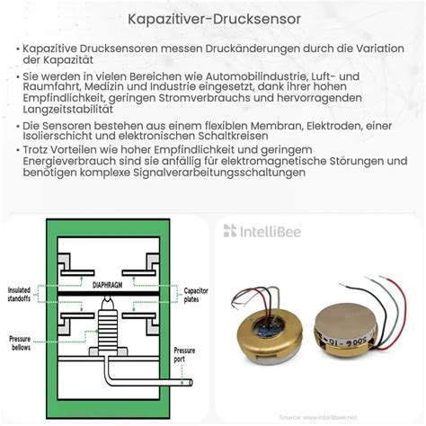 Image result for Drucksensor Funktion