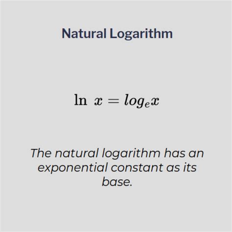 Image result for Natural Logarithm Function