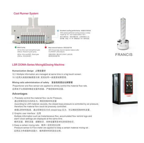 Image result for LSR Loading Line