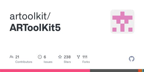 Image result for ARToolKit Adobe Flash