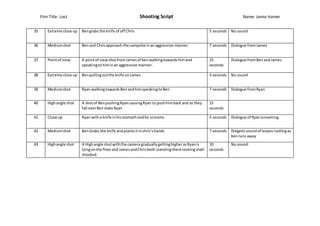 Image result for Shoot Out Script