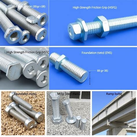 Heavy Duty Fasteners – industrialproducts4u