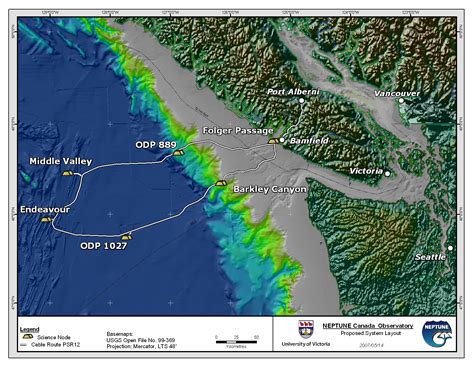 Image result for Mutable Neptune