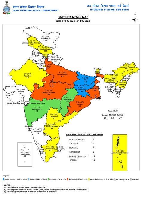 Customized Rainfall Information System (CRIS)