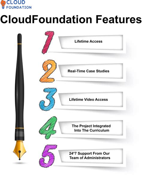 Workday Learning LMS 的图像结果