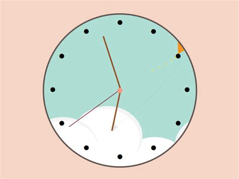 JavaScript Clock 的图像结果