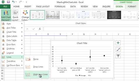 Image result for Excel Chart Min Max