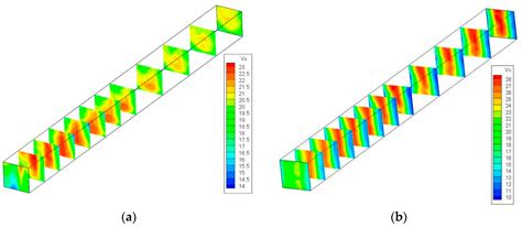 Hydraulic Features of Flow through Local Non-Submerged Rigid Vegetation ...
